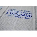 A Picture Is Worth 1000 Words by Art Vanderlay