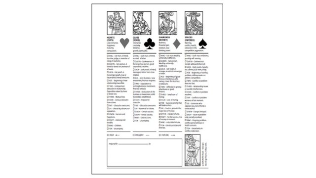 Card Reading Worksheet Card Reading Worksheet