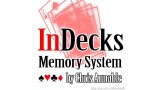 Indecks Memory System by Chris Annable Indecks Memory System by Chris Annable