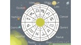 Numero Zodiac by Sujat Mukherjee Numero Zodiac by Sujat Mukherjee