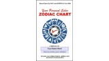 Your Personal Solar Zodiac Chart Pitch Book Kit by B. W. Mccarron Your Personal Solar Zodiac Chart Pitch Book Kit by B. W. Mccarron